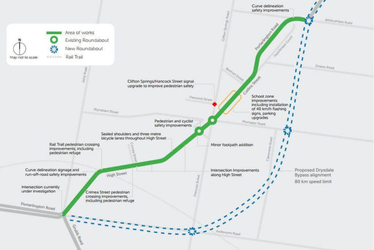 Traffix Group Projects Victoria Drysdale Bypass Panel Presentation